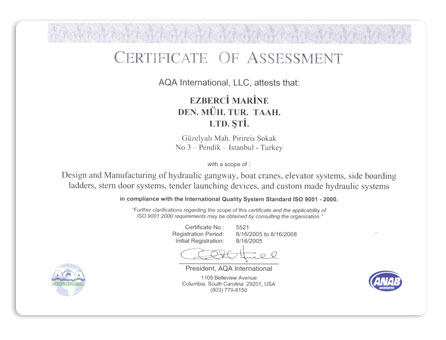 ISO 9001-2000